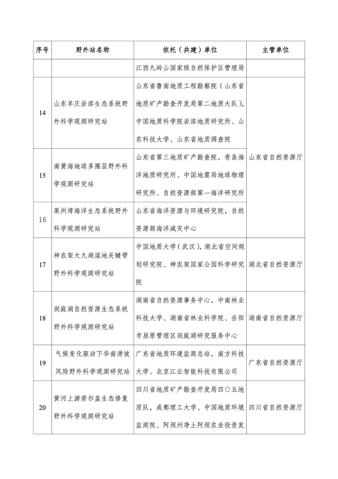 湖南同聚化工有限公司,硫化礦浮選藥劑,氧化礦浮選藥劑,金屬萃取劑 湖南同聚化工有限公司,硫化礦浮選藥劑,氧化礦浮選藥劑,金屬萃取劑