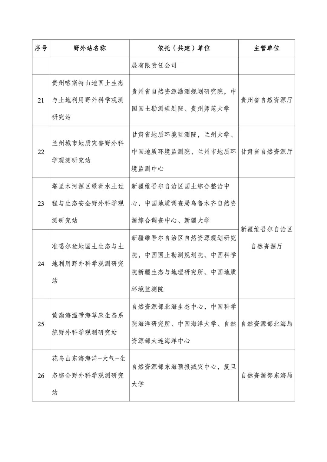 湖南同聚化工有限公司,硫化礦浮選藥劑,氧化礦浮選藥劑,金屬萃取劑 湖南同聚化工有限公司,硫化礦浮選藥劑,氧化礦浮選藥劑,金屬萃取劑