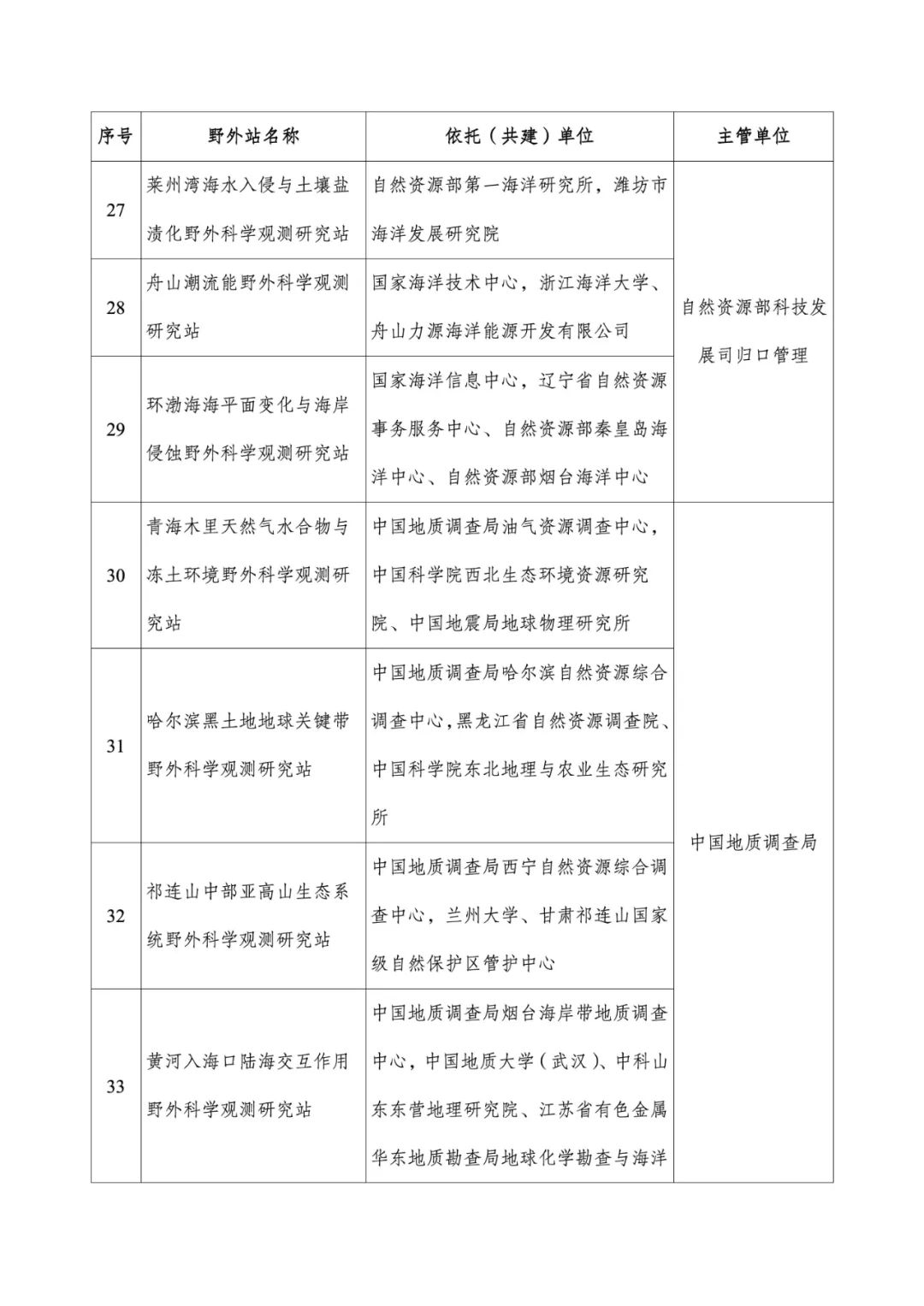 湖南同聚化工有限公司,硫化礦浮選藥劑,氧化礦浮選藥劑,金屬萃取劑 湖南同聚化工有限公司,硫化礦浮選藥劑,氧化礦浮選藥劑,金屬萃取劑